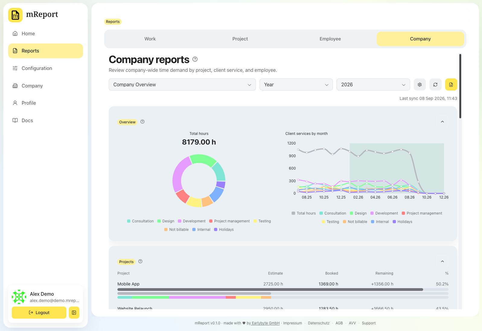 The mReport company dashboard with a total-hours donut and the trend of client services over the year
